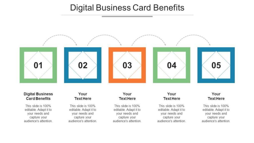 Benefits of Using Digital Visiting Cards